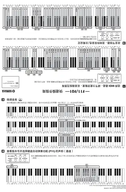 yamaha雅马哈F11_F01 Quick Operation Guide